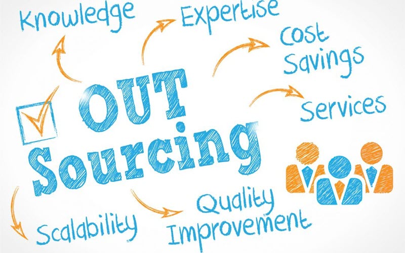 fulfillment outsourcing