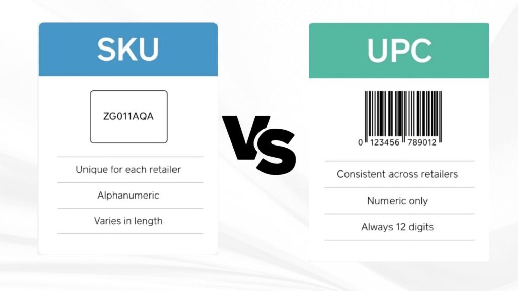 sku vs upc